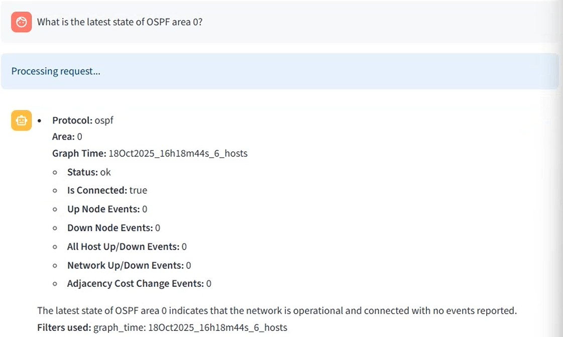 Network AI Assistant