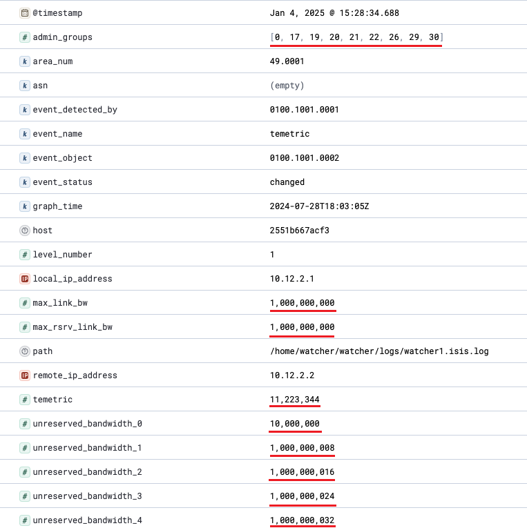 Kibana IS-IS TE log