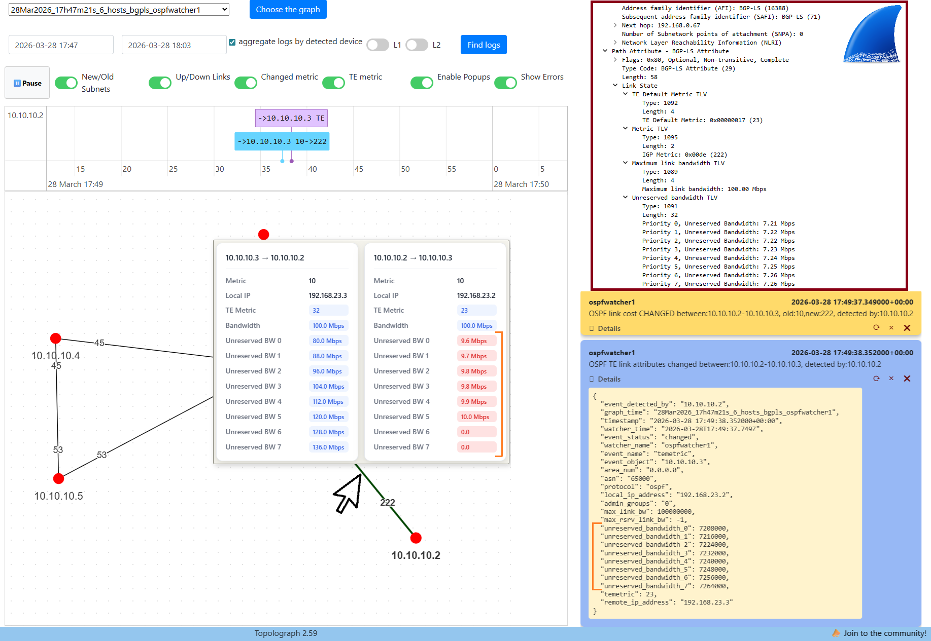 TE link attributes on the monitoring page via BGP-LS